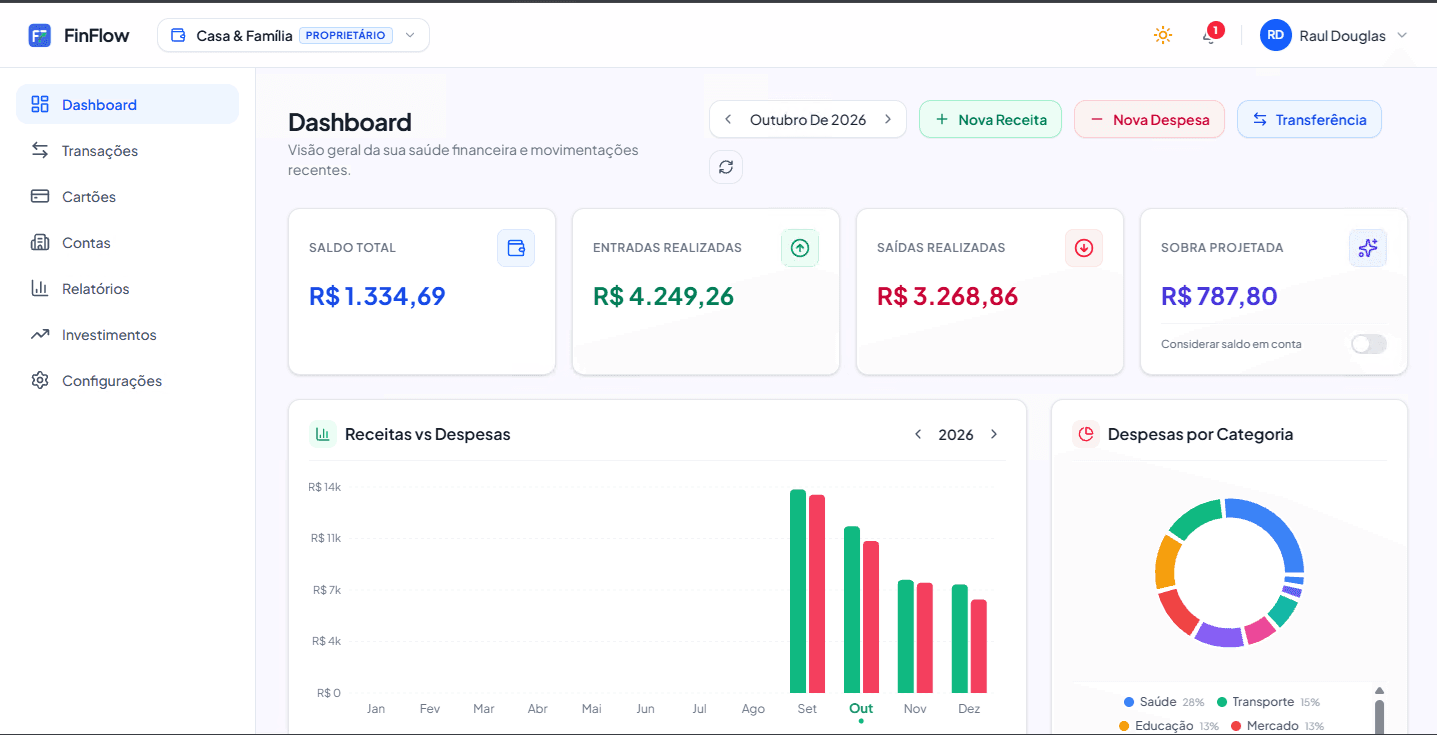 FinFlow Core